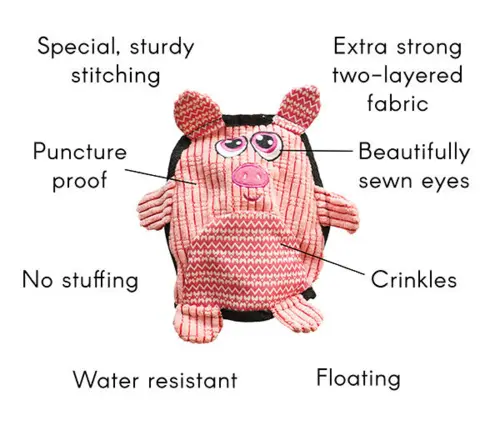 Bamse Vennerne