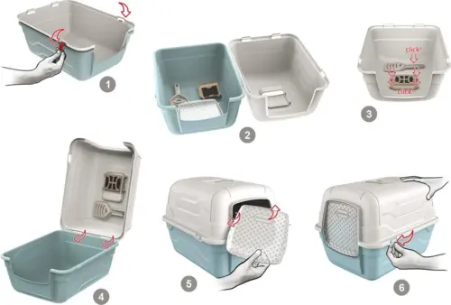 Roto Kattetoilet