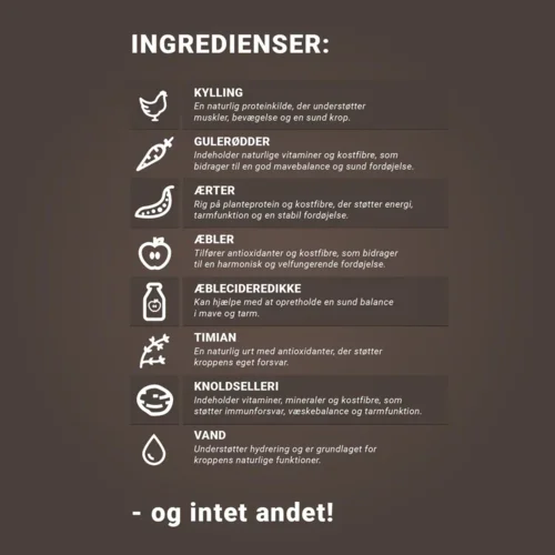 Avlskovgaard Tørfoder Topping Med Kylling