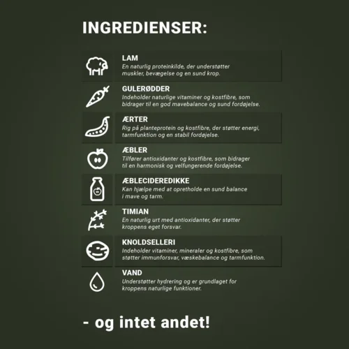 Avlskovgaard Tørfoder Topping Med Lam